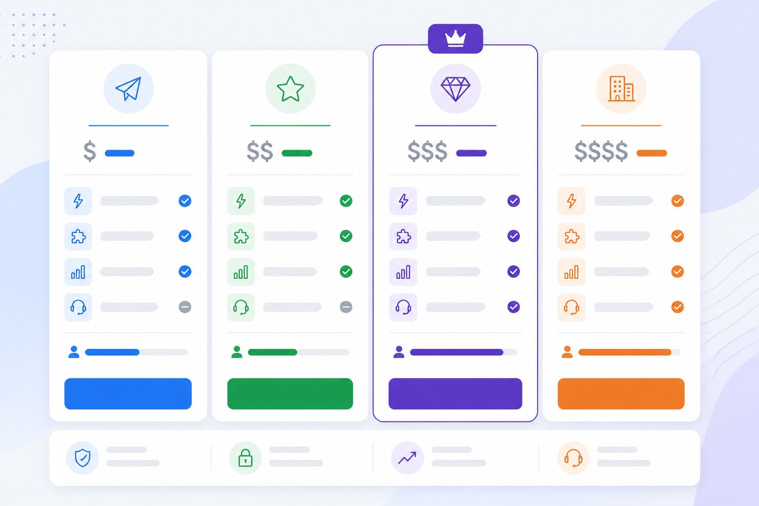 An illustration showing several side-by-side panels comparing different subscription plans with icons representing features and visual indicators of included benefits.