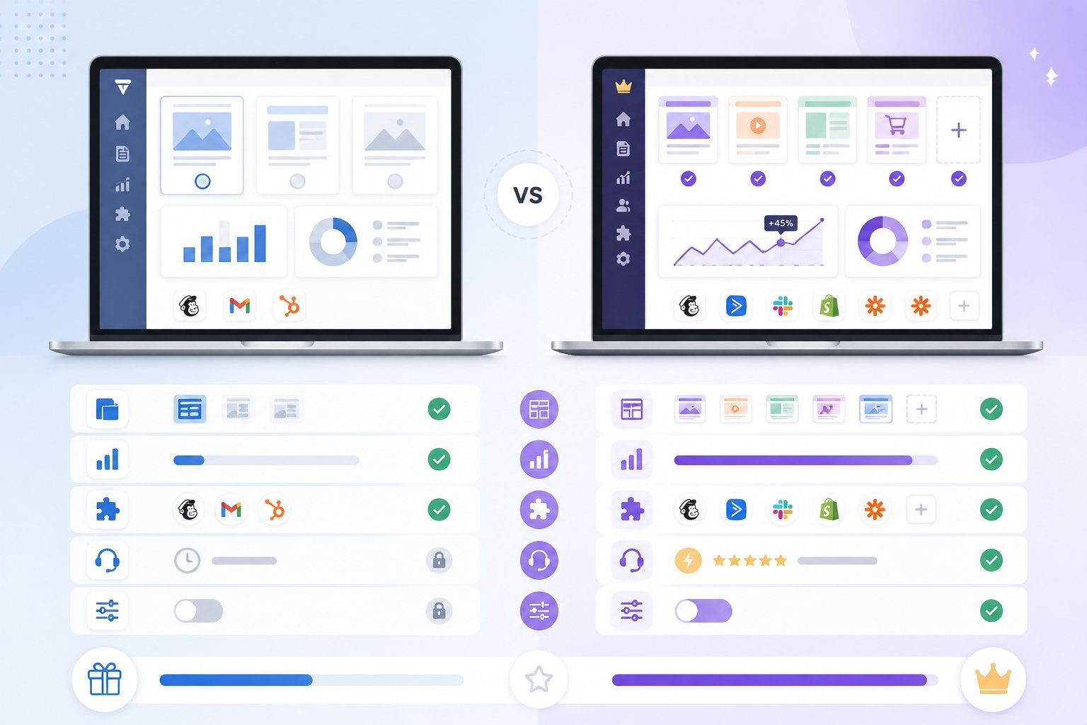 Side-by-side illustration comparing basic and advanced digital product features on two laptop screens, showing accessible free features and exclusive paid features.