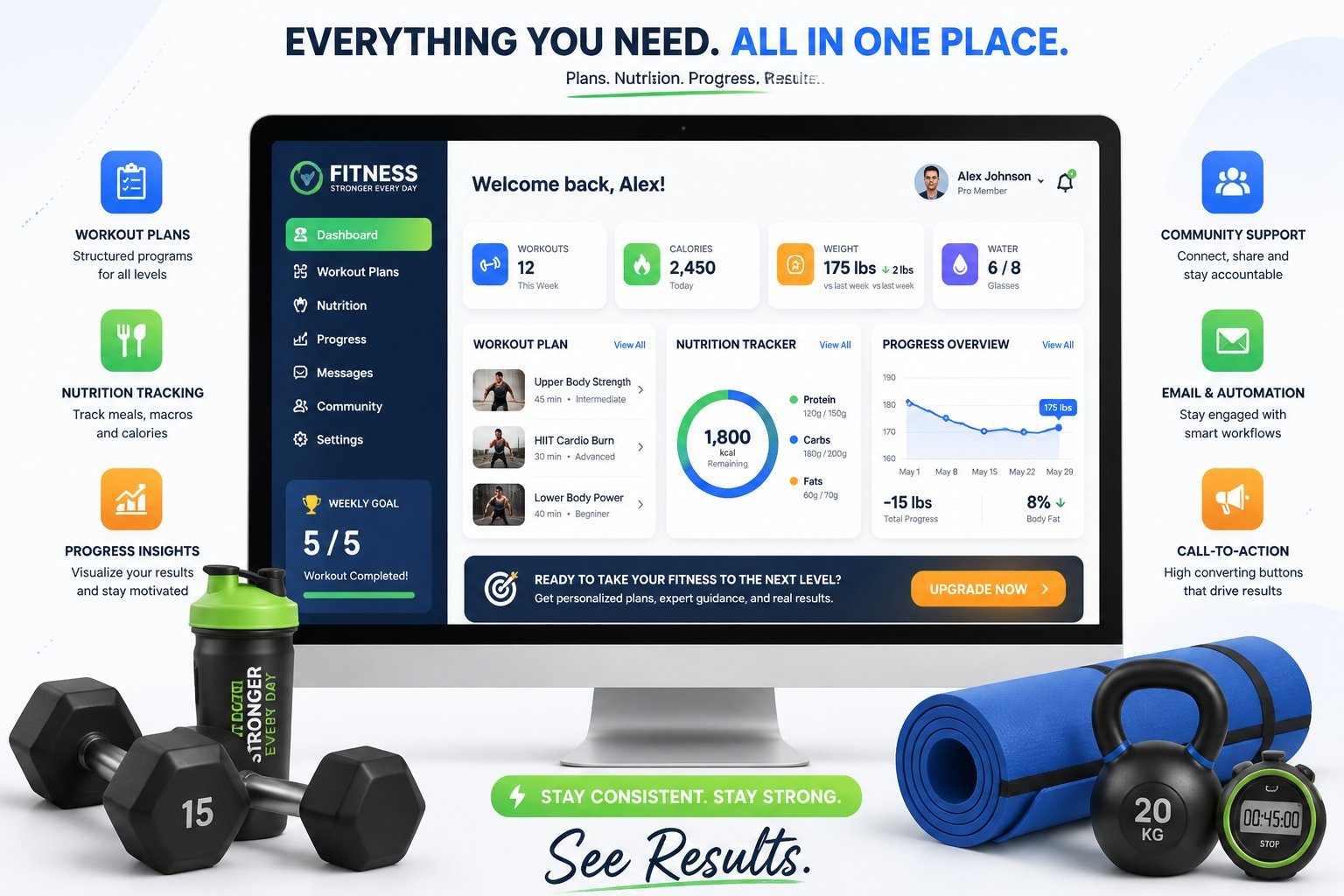 A digital dashboard showing workout plans, nutrition tracking, and progress charts surrounded by fitness icons like dumbbells and a stopwatch.